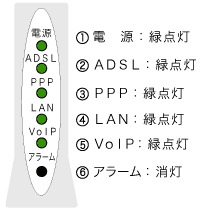 �`�c�r�k���f�� SV �U�̐���ȃ����v�\��