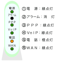 �v���� �b���������� �u100�̐���ȃ����v�\��